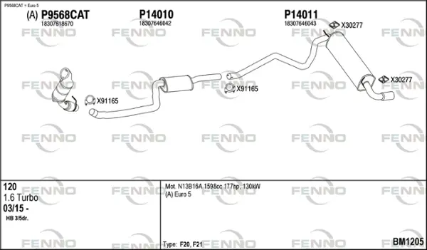 Изпускателна система FENNO               