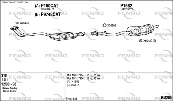 Изпускателна система FENNO               
