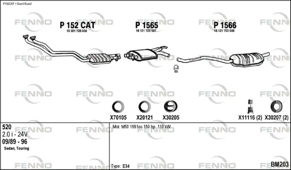 Изпускателна система FENNO               
