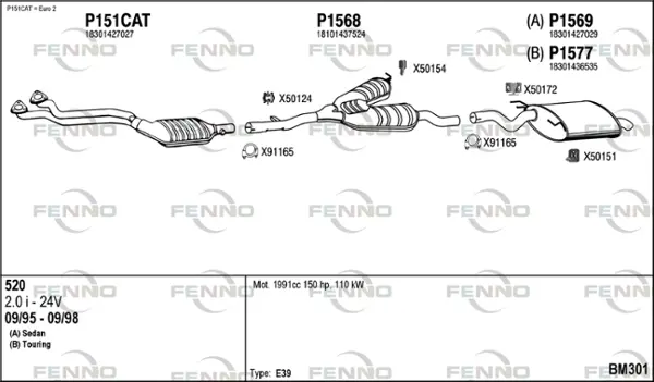Изпускателна система FENNO               