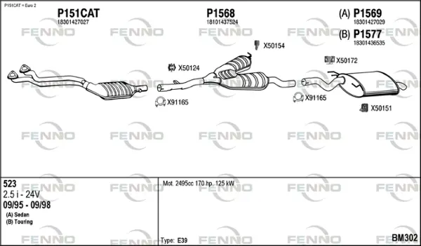 Изпускателна система FENNO               