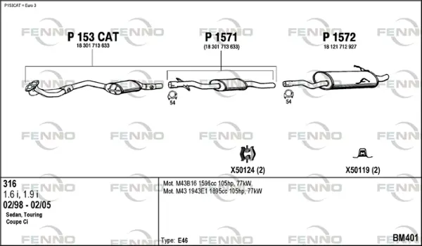 Изпускателна система FENNO               