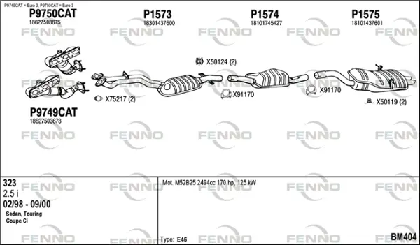 Изпускателна система FENNO               