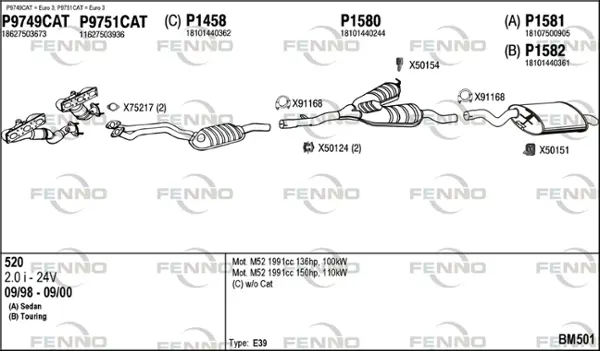 Изпускателна система FENNO               