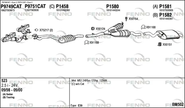 Изпускателна система FENNO               
