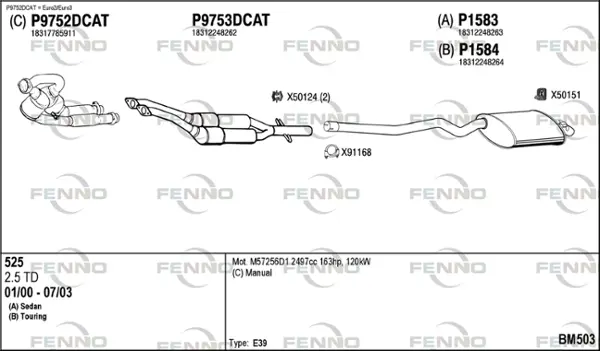 Изпускателна система FENNO               