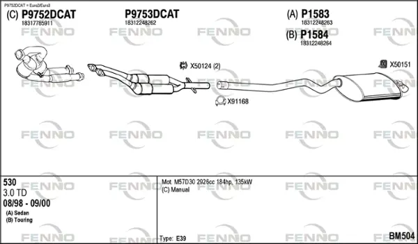 Изпускателна система FENNO               