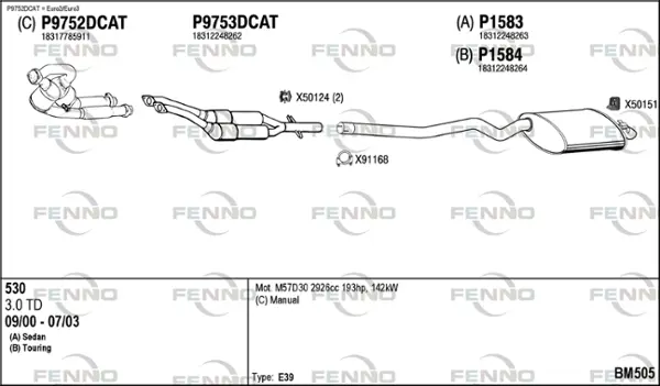 Изпускателна система FENNO               