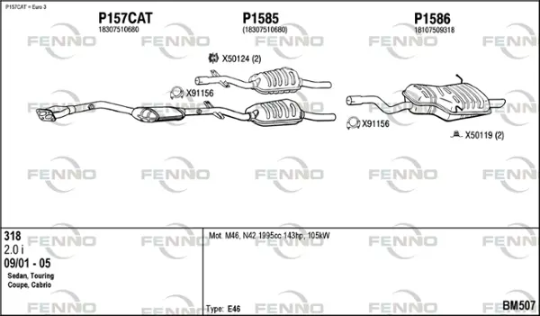 Изпускателна система FENNO               