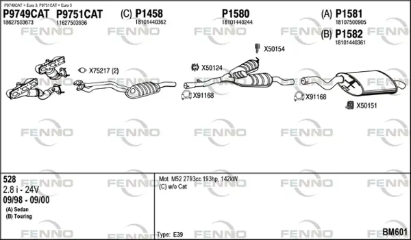 Изпускателна система FENNO               