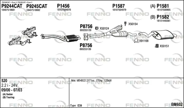 Изпускателна система FENNO               