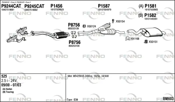 Изпускателна система FENNO               
