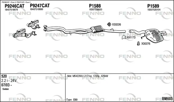 Изпускателна система FENNO               