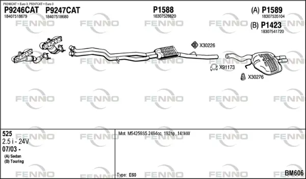 Изпускателна система FENNO               
