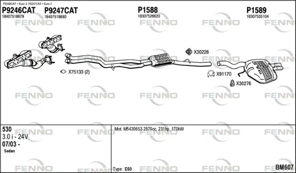 Изпускателна система FENNO               