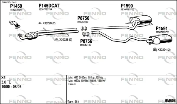 Изпускателна система FENNO               