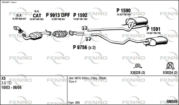 Изпускателна система FENNO               