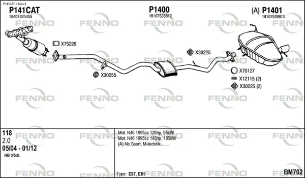 Изпускателна система FENNO               