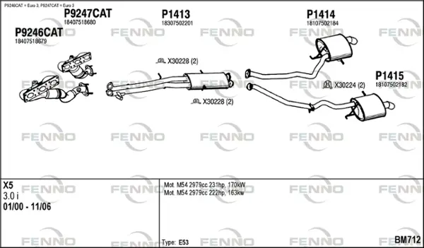 Изпускателна система FENNO               