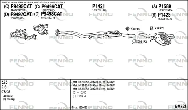 Изпускателна система FENNO               