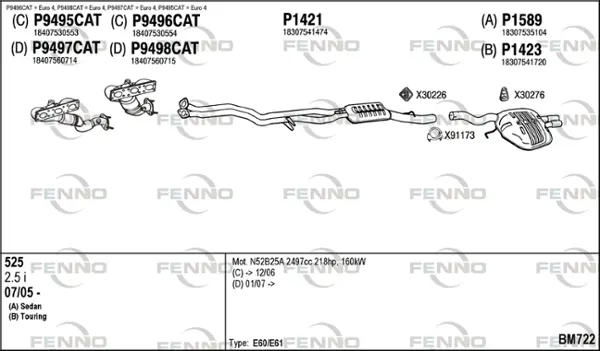 Изпускателна система FENNO               