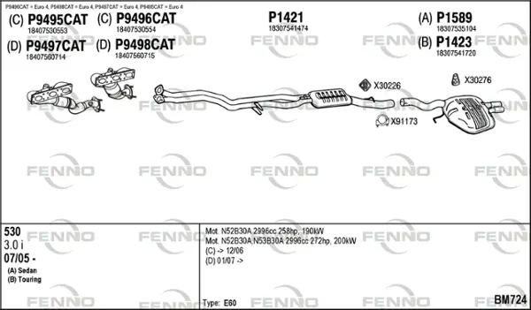 Изпускателна система FENNO               