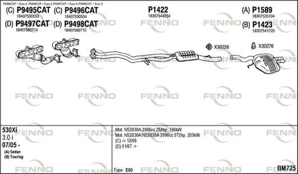 Изпускателна система FENNO               