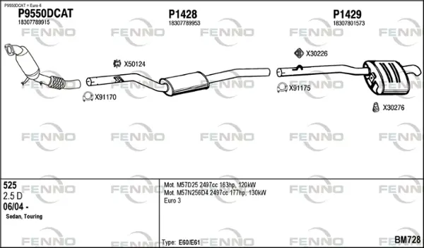Изпускателна система FENNO               