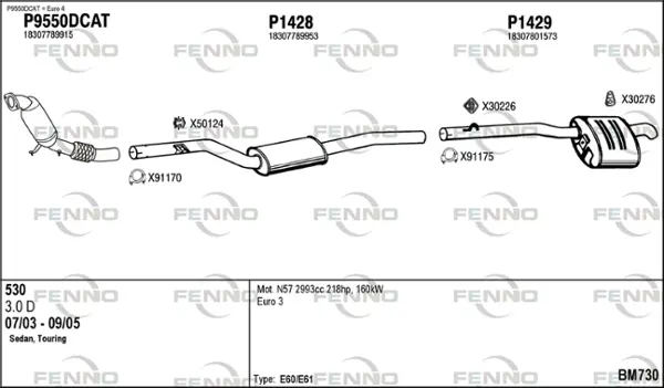 Изпускателна система FENNO               