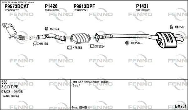 Изпускателна система FENNO               