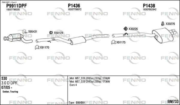 Изпускателна система FENNO               