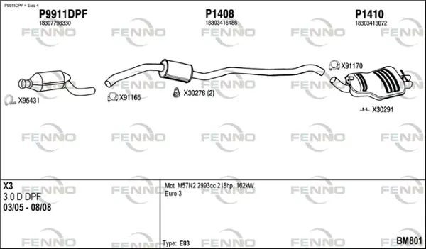 Изпускателна система FENNO               