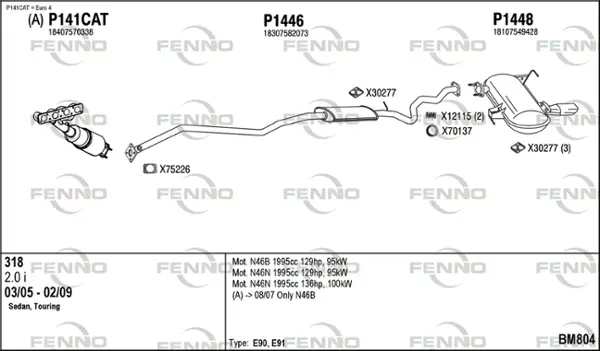 Изпускателна система FENNO               