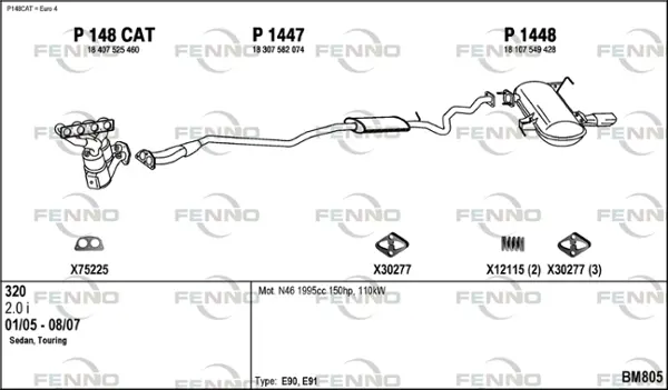 Изпускателна система FENNO               