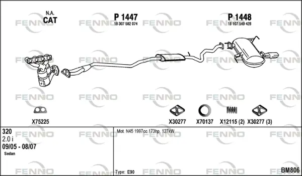 Изпускателна система FENNO               
