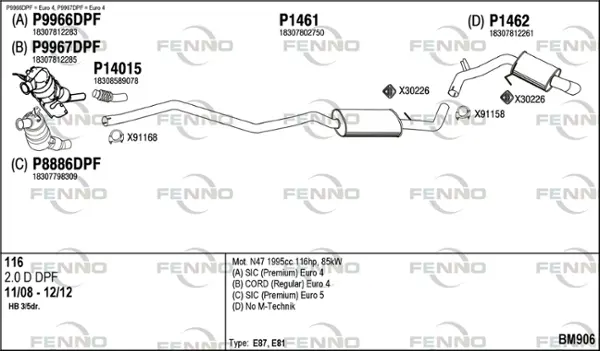 Изпускателна система FENNO               