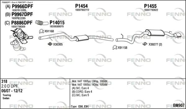 Изпускателна система FENNO               