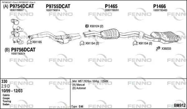 Изпускателна система FENNO               