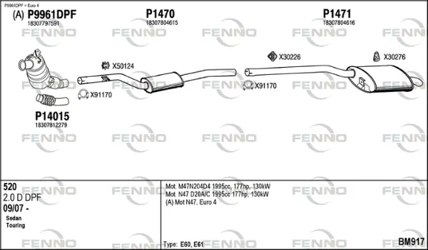Изпускателна система FENNO               