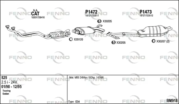 Изпускателна система FENNO               