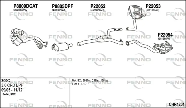 Изпускателна система FENNO               