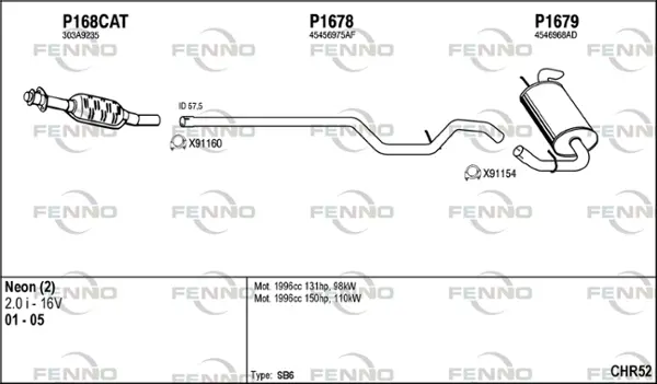 Изпускателна система FENNO               