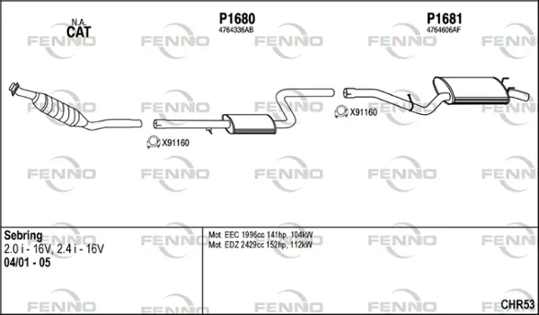 Изпускателна система FENNO               