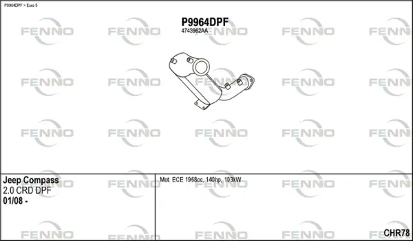 Изпускателна система FENNO               