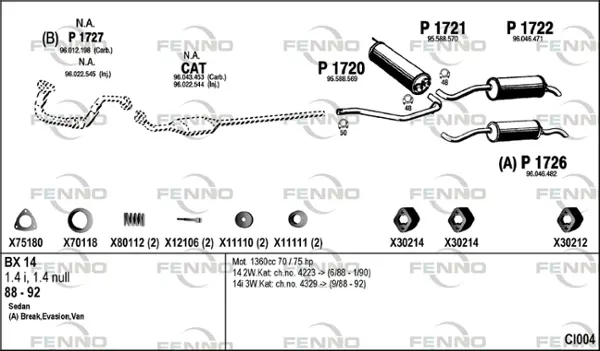 Изпускателна система FENNO               