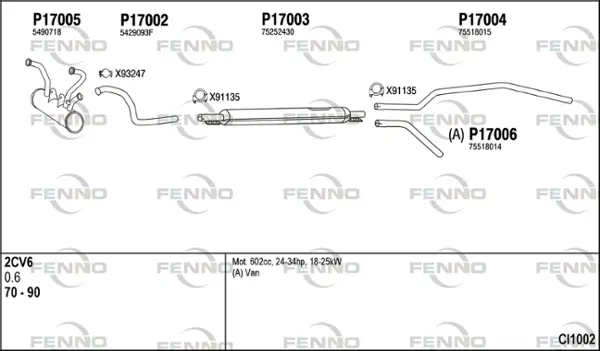 Изпускателна система FENNO               