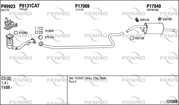 Изпускателна система FENNO               