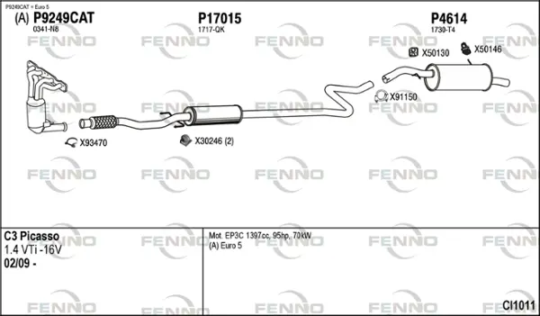 Изпускателна система FENNO               