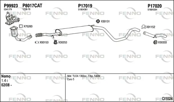 Изпускателна система FENNO               