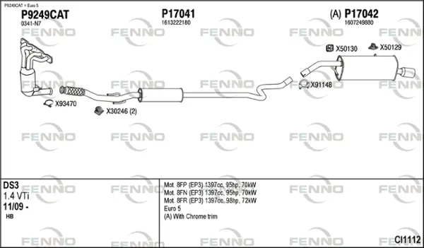 Изпускателна система FENNO               